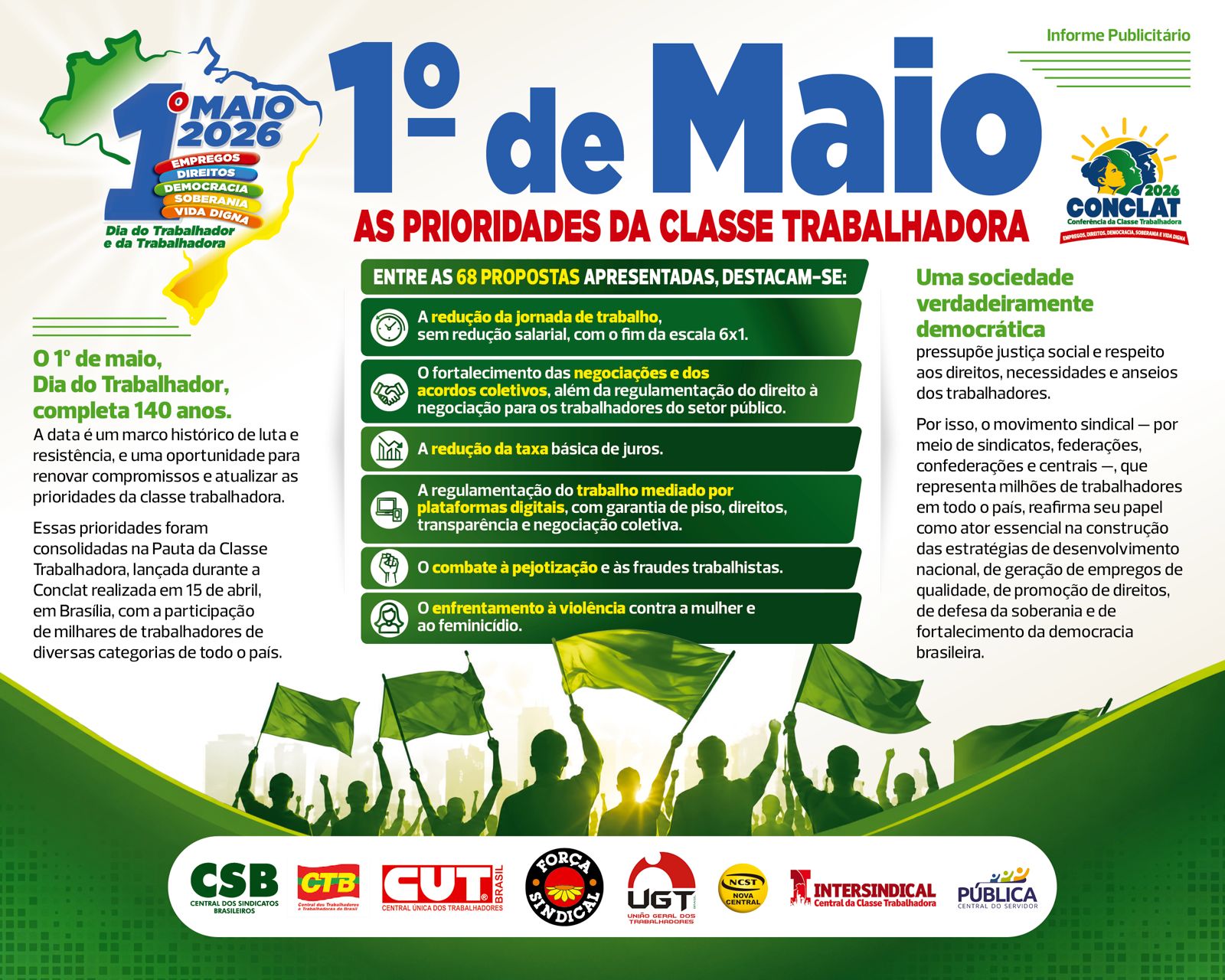 Centrais destacam prioridades no 1º de Maio 2026